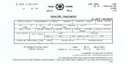 חקירה במשטרה – המדריך המלא של עשה ואל תעשה